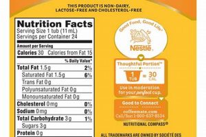 Decoding: Coffee Mate Hazelnut Creamer Ingredients & More The Ultimate Coffee Guide: Types, Brewing Methods & Best Beans Decoding: Coffee Mate Hazelnut Creamer Ingredients & More | The Ultimate Coffee Guide: Types, Brewing Methods & Best Beans