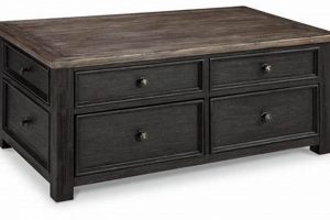 Shop Tyler Creek Coffee Tables: Style & Function The Ultimate Coffee Guide: Types, Brewing Methods & Best Beans Shop Tyler Creek Coffee Tables: Style & Function | The Ultimate Coffee Guide: Types, Brewing Methods & Best Beans