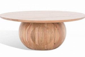 Discover Stylish Gabriella Round Coffee Tables For Your Home | The Ultimate Coffee Guide: Types, Brewing Methods & Best Beans