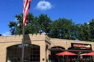 Best Coffee Shops in St Joseph MO: Local Guide | The Ultimate Coffee Guide: Types, Brewing Methods & Best Beans