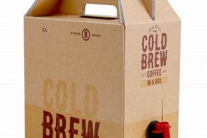 Discover Brew Box Coffee: Subscription & More! The Ultimate Coffee Guide: Types, Brewing Methods & Best Beans Discover Brew Box Coffee: Subscription & More! | The Ultimate Coffee Guide: Types, Brewing Methods & Best Beans