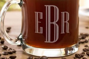 Unique Personalized Glass Coffee Mugs, Custom Style! The Ultimate Coffee Guide: Types, Brewing Methods & Best Beans Unique Personalized Glass Coffee Mugs, Custom Style! | The Ultimate Coffee Guide: Types, Brewing Methods & Best Beans