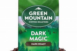 Buy Fresh Green Mountain Coffee Beans Online + Guide The Ultimate Coffee Guide: Types, Brewing Methods & Best Beans Buy Fresh Green Mountain Coffee Beans Online + Guide | The Ultimate Coffee Guide: Types, Brewing Methods & Best Beans