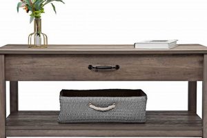 Shop Loon Peak Coffee Table: Decor & Styles The Ultimate Coffee Guide: Types, Brewing Methods & Best Beans Shop Loon Peak Coffee Table: Decor & Styles | The Ultimate Coffee Guide: Types, Brewing Methods & Best Beans