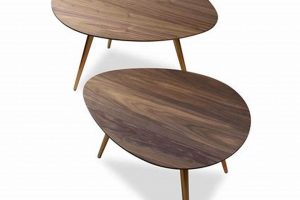 Shop Timeless Mid Century Modern Nesting Coffee Tables Today! The Ultimate Coffee Guide: Types, Brewing Methods & Best Beans Shop Timeless Mid Century Modern Nesting Coffee Tables Today! | The Ultimate Coffee Guide: Types, Brewing Methods & Best Beans