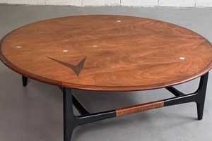Elevate Style: Round Mid Century Coffee Table Decor Ideas The Ultimate Coffee Guide: Types, Brewing Methods & Best Beans Elevate Style: Round Mid Century Coffee Table Decor Ideas | The Ultimate Coffee Guide: Types, Brewing Methods & Best Beans