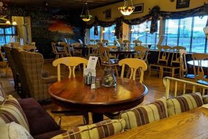 Best Coffee Shops in Lewisburg, PA: Local Brews & More The Ultimate Coffee Guide: Types, Brewing Methods & Best Beans Best Coffee Shops in Lewisburg, PA: Local Brews & More | The Ultimate Coffee Guide: Types, Brewing Methods & Best Beans