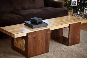 Custom Coffee Tables | The Ultimate Coffee Guide: Types, Brewing Methods & Best Beans