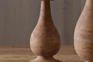 Elevate Style: Pedestal Wood Coffee Tables on Sale Now! | The Ultimate Coffee Guide: Types, Brewing Methods & Best Beans