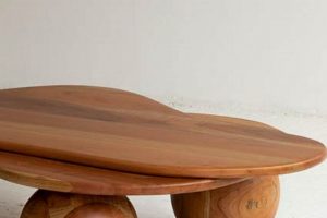 Buy Unique Amoeba Coffee Tables - Stylish & Modern | The Ultimate Coffee Guide: Types, Brewing Methods & Best Beans