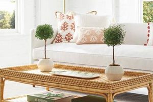 Elevate Your Space: Serena & Lily Coffee Tables on Sale! The Ultimate Coffee Guide: Types, Brewing Methods & Best Beans Elevate Your Space: Serena & Lily Coffee Tables on Sale! | The Ultimate Coffee Guide: Types, Brewing Methods & Best Beans