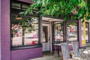 Best Local Coffee Shops in Virginia: Brew & Beyond The Ultimate Coffee Guide: Types, Brewing Methods & Best Beans Best Local Coffee Shops in Virginia: Brew & Beyond | The Ultimate Coffee Guide: Types, Brewing Methods & Best Beans