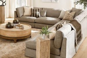 Choosing Sectional with Round Coffee Table: Guide + Tips | The Ultimate Coffee Guide: Types, Brewing Methods & Best Beans