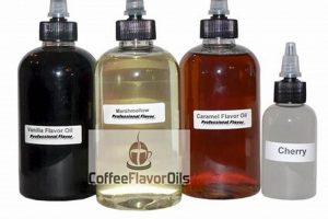 Enhance Coffee Beans: Flavoring Oils Guide | The Ultimate Coffee Guide: Types, Brewing Methods & Best Beans