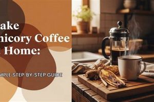 Brew Chicory Coffee: Caffeine Content at Home + Tips | The Ultimate Coffee Guide: Types, Brewing Methods & Best Beans
