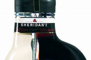 Indulge: Coffee Cream Liqueur Recipes & Reviews The Ultimate Coffee Guide: Types, Brewing Methods & Best Beans Indulge: Coffee Cream Liqueur Recipes & Reviews | The Ultimate Coffee Guide: Types, Brewing Methods & Best Beans