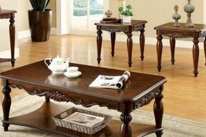 Shop Elegant Cherry Coffee Table Sets Today! | The Ultimate Coffee Guide: Types, Brewing Methods & Best Beans