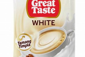 Unveiling The Greatest White Coffee: Secrets & Tips The Ultimate Coffee Guide: Types, Brewing Methods & Best Beans Unveiling The Greatest White Coffee: Secrets & Tips | The Ultimate Coffee Guide: Types, Brewing Methods & Best Beans