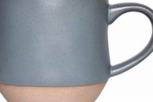 Buy Safe! Lead Free Coffee Mugs: Guide & Best Options | The Ultimate Coffee Guide: Types, Brewing Methods & Best Beans