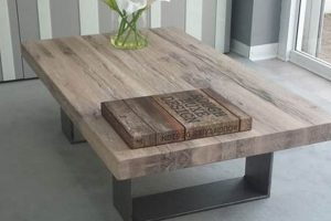 Rustic & Modern Wood Coffee Table with Metal Legs [Stylish] | The Ultimate Coffee Guide: Types, Brewing Methods & Best Beans