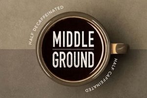 Best Middle Ground Coffee: Balanced Brews & Beyond | The Ultimate Coffee Guide: Types, Brewing Methods & Best Beans