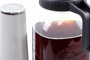 Brew Better: Cold Brew Coffee Mason Jar Filter Guide The Ultimate Coffee Guide: Types, Brewing Methods & Best Beans Brew Better: Cold Brew Coffee Mason Jar Filter Guide | The Ultimate Coffee Guide: Types, Brewing Methods & Best Beans