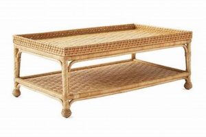 Natural Rattan Coffee Table Rectangle: Style & Function The Ultimate Coffee Guide: Types, Brewing Methods & Best Beans Natural Rattan Coffee Table Rectangle: Style & Function | The Ultimate Coffee Guide: Types, Brewing Methods & Best Beans