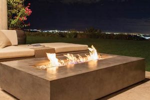 Best Fire Pit Coffee Tables: Outdoor Comfort & Style | The Ultimate Coffee Guide: Types, Brewing Methods & Best Beans