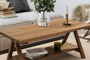 Shop Rustic Wooden Coffee Tables Now - [Style Name] Look! | The Ultimate Coffee Guide: Types, Brewing Methods & Best Beans