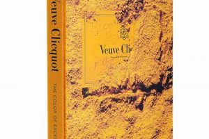 Luxury Veuve Clicquot Coffee Table Book: Display Ready! The Ultimate Coffee Guide: Types, Brewing Methods & Best Beans Luxury Veuve Clicquot Coffee Table Book: Display Ready! | The Ultimate Coffee Guide: Types, Brewing Methods & Best Beans