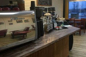 Best Coffee Shops Sandpoint, ID: Local Brews & More! The Ultimate Coffee Guide: Types, Brewing Methods & Best Beans Best Coffee Shops Sandpoint, ID: Local Brews & More! | The Ultimate Coffee Guide: Types, Brewing Methods & Best Beans