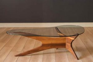 Elevate Style: Walnut & Glass Coffee Table Decor The Ultimate Coffee Guide: Types, Brewing Methods & Best Beans Elevate Style: Walnut & Glass Coffee Table Decor | The Ultimate Coffee Guide: Types, Brewing Methods & Best Beans