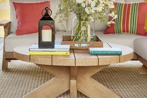 Buy Premium Large Round Outdoor Coffee Table Online The Ultimate Coffee Guide: Types, Brewing Methods & Best Beans Buy Premium Large Round Outdoor Coffee Table Online | The Ultimate Coffee Guide: Types, Brewing Methods & Best Beans