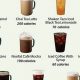 Order Smart: Healthy Coffee Drinks to Order Today! | The Ultimate Coffee Guide: Types, Brewing Methods & Best Beans