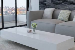 Gloss Coffee Table White | The Ultimate Coffee Guide: Types, Brewing Methods & Best Beans