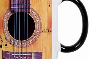 Brewtiful Guitar Coffee Cups: Rock Your Morning! | The Ultimate Coffee Guide: Types, Brewing Methods & Best Beans