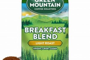 Best Light Roast Ground Coffee: Brew the Perfect Cup The Ultimate Coffee Guide: Types, Brewing Methods & Best Beans Best Light Roast Ground Coffee: Brew the Perfect Cup | The Ultimate Coffee Guide: Types, Brewing Methods & Best Beans