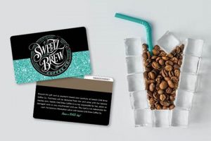 Buy Coffee Shop Gift Cards Online | Easy & Quick | The Ultimate Coffee Guide: Types, Brewing Methods & Best Beans