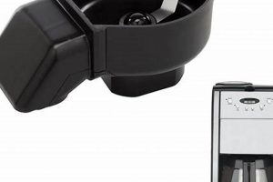 Upgrade Your Coffee Maker: Replacement Basket Options The Ultimate Coffee Guide: Types, Brewing Methods & Best Beans Upgrade Your Coffee Maker: Replacement Basket Options | The Ultimate Coffee Guide: Types, Brewing Methods & Best Beans