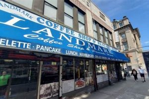 Discover Landmark Coffee Shops: A Local Guide The Ultimate Coffee Guide: Types, Brewing Methods & Best Beans Discover Landmark Coffee Shops: A Local Guide | The Ultimate Coffee Guide: Types, Brewing Methods & Best Beans