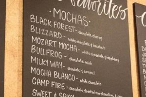 Visit Reachout Books & Solid Grounds Coffee Shoppe Today! The Ultimate Coffee Guide: Types, Brewing Methods & Best Beans Visit Reachout Books & Solid Grounds Coffee Shoppe Today! | The Ultimate Coffee Guide: Types, Brewing Methods & Best Beans