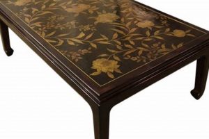 Buy Elegant Chinoiserie Coffee Table: Decor & Style The Ultimate Coffee Guide: Types, Brewing Methods & Best Beans Buy Elegant Chinoiserie Coffee Table: Decor & Style | The Ultimate Coffee Guide: Types, Brewing Methods & Best Beans