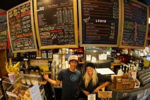 Atticus Coffee Shop Park City: Books & Brews in the Mountains The Ultimate Coffee Guide: Types, Brewing Methods & Best Beans Atticus Coffee Shop Park City: Books & Brews in the Mountains | The Ultimate Coffee Guide: Types, Brewing Methods & Best Beans