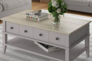Shop Modern Light Grey Coffee Tables Today! The Ultimate Coffee Guide: Types, Brewing Methods & Best Beans Shop Modern Light Grey Coffee Tables Today! | The Ultimate Coffee Guide: Types, Brewing Methods & Best Beans