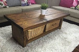 Buy Rustic Pine Coffee Tables - Farmhouse Style | The Ultimate Coffee Guide: Types, Brewing Methods & Best Beans
