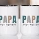 Best Papa Coffee Mug: Unique Gifts for Dad | The Ultimate Coffee Guide: Types, Brewing Methods & Best Beans