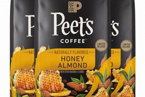 Best Flavored Coffee Ground: Flavorful Grounds & Brews The Ultimate Coffee Guide: Types, Brewing Methods & Best Beans Best Flavored Coffee Ground: Flavorful Grounds & Brews | The Ultimate Coffee Guide: Types, Brewing Methods & Best Beans