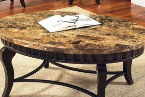 Upgrade Coffee Table Tops: Styles & Ideas The Ultimate Coffee Guide: Types, Brewing Methods & Best Beans Upgrade Coffee Table Tops: Styles & Ideas | The Ultimate Coffee Guide: Types, Brewing Methods & Best Beans
