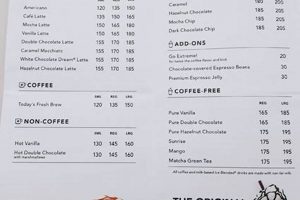Your Guide to Coffee Bean Menu Nutrition Facts & Tips The Ultimate Coffee Guide: Types, Brewing Methods & Best Beans Your Guide to Coffee Bean Menu Nutrition Facts & Tips | The Ultimate Coffee Guide: Types, Brewing Methods & Best Beans