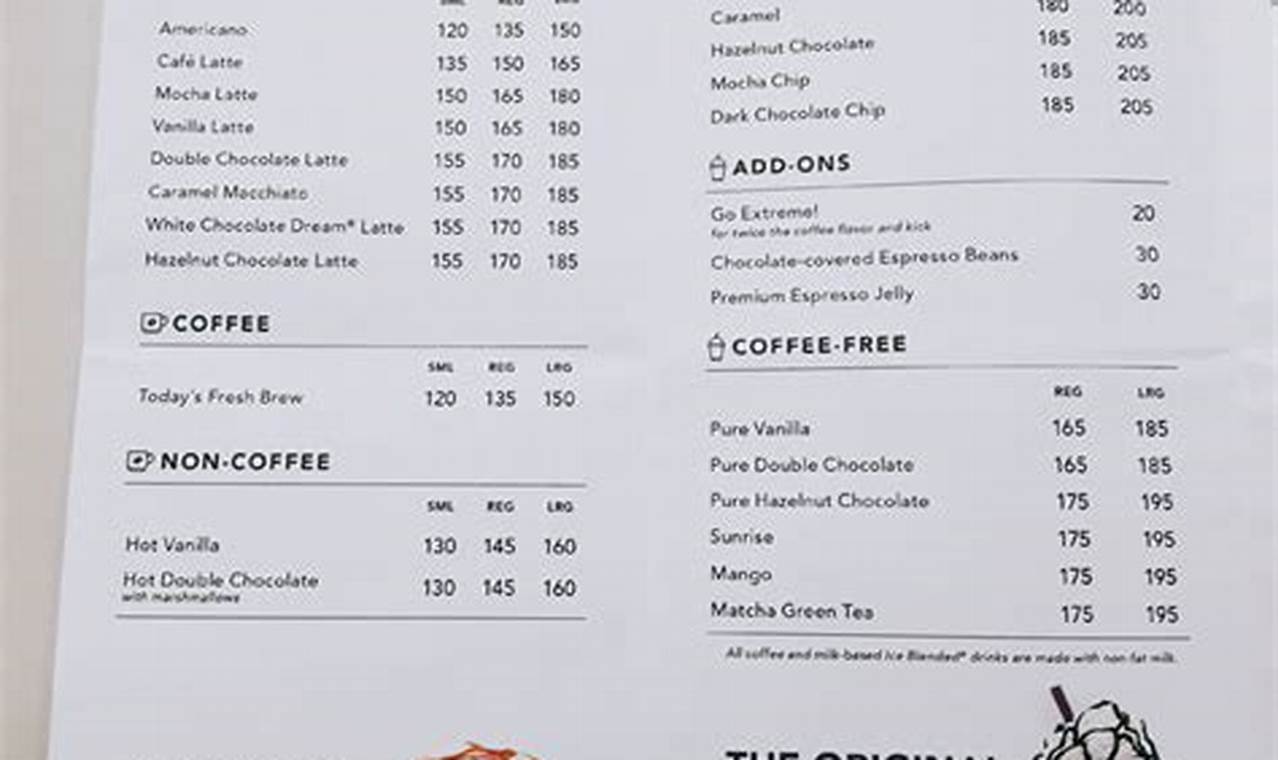 Your Guide to Coffee Bean Menu Nutrition Facts & Tips The Ultimate Coffee Guide: Types, Brewing Methods & Best Beans Your Guide to Coffee Bean Menu Nutrition Facts & Tips | The Ultimate Coffee Guide: Types, Brewing Methods & Best Beans